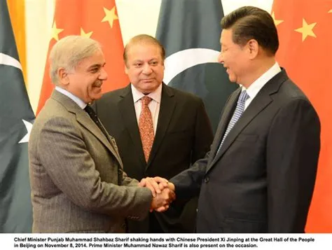 Xi Jinping's Visit To Pakistan: Unveiling The Threads Of A Historic Friendship